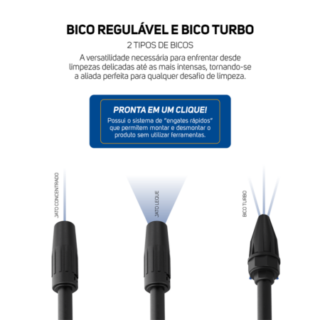 7898152183350 - 7898152183367 - WAP LAVADORA DE ALTA PRESSÃO BRAVO 2550 - 30
