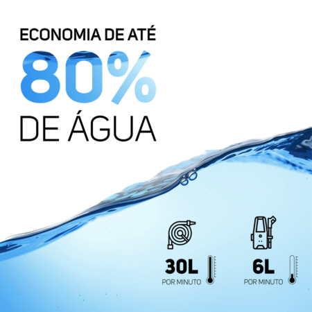 7898152183350 - 7898152183367 - WAP LAVADORA DE ALTA PRESSÃO BRAVO 2550 - 31