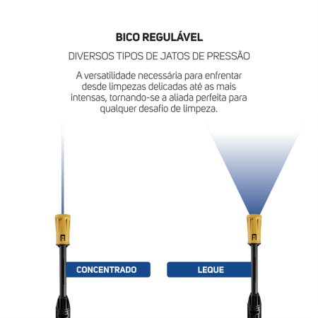 7899831312320 - 7899831312337 - WAP WL 1820 ULTRA - 24