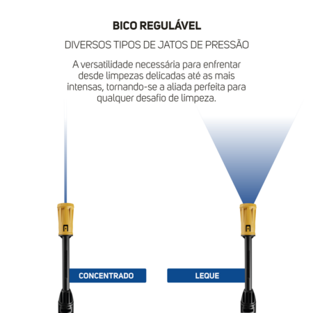 7899831313082 - 7899831313099 - WAP WL 2660 TURBO ULTRA - 24