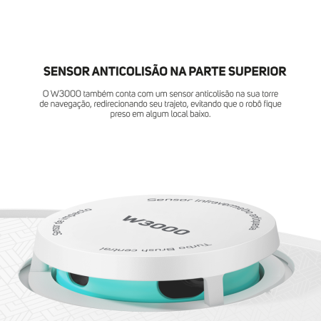 7899831332632 - WAP ROBOT W3000 - 42