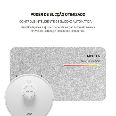 7899831332656 - 7899831332670 - WAP ROBOT W4000 - 34