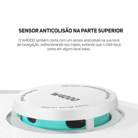 7899831332656 - 7899831332670 - WAP ROBOT W4000 - 40