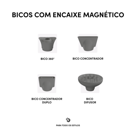 7899831342204 - 7899831342211 - WAP SEC DE CAB INTENSE BLDC WS1800 - 21